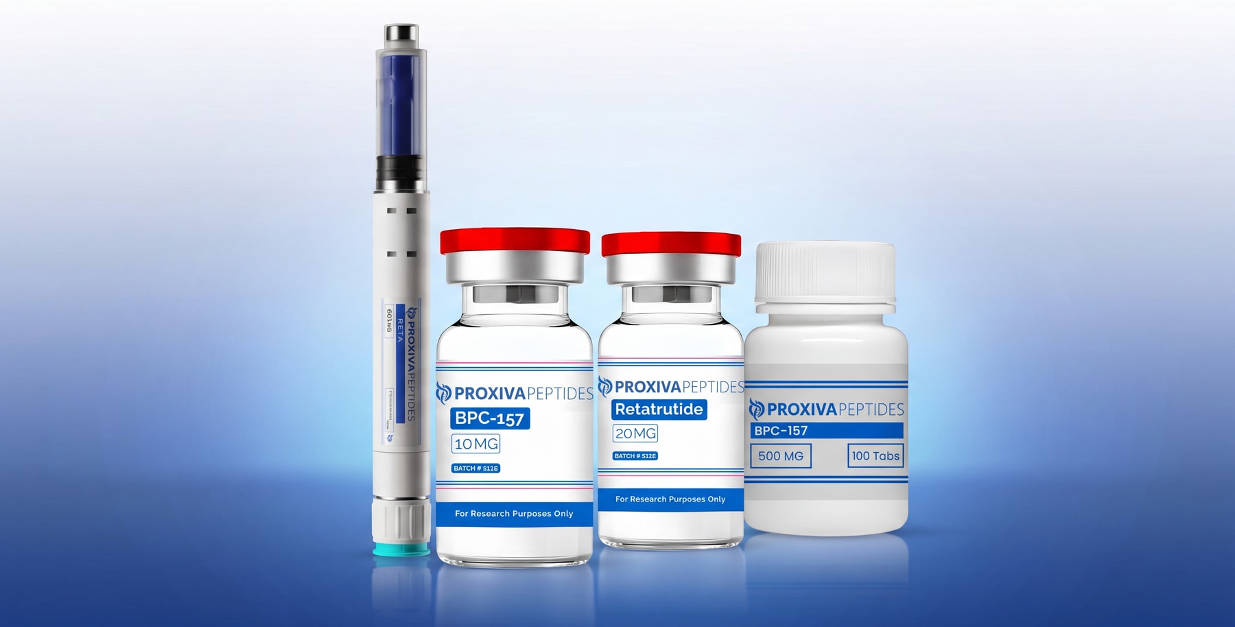 Proxiva Labs research products